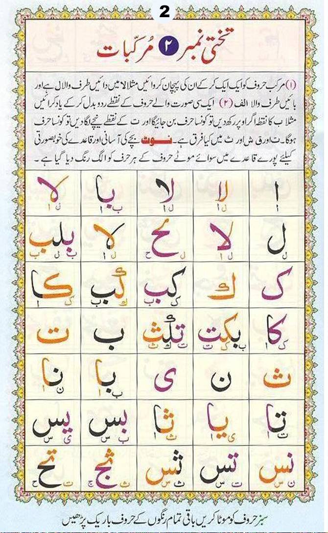 Urdu Qaida Page 2