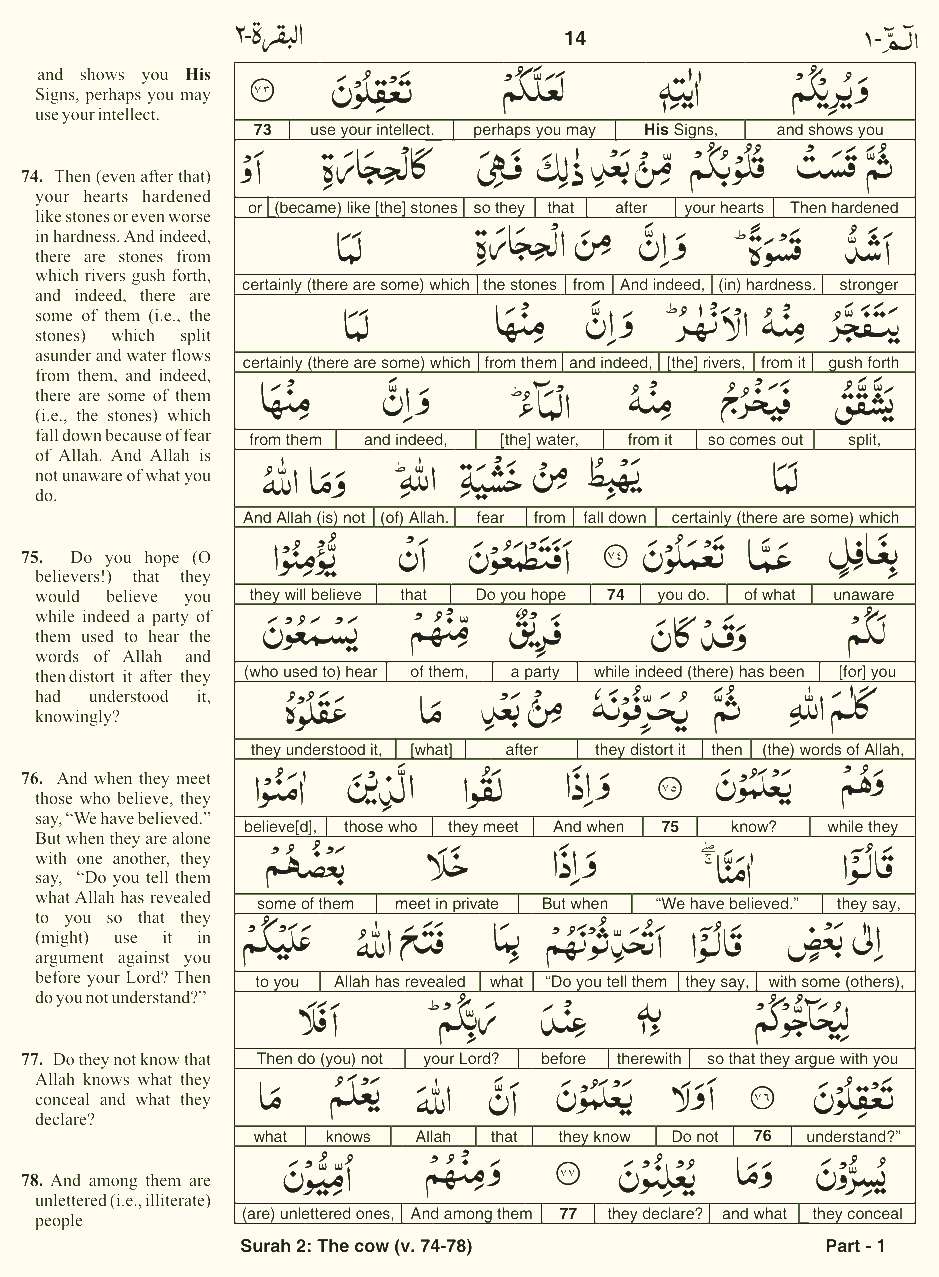 Quran English Parah 1 Page 14