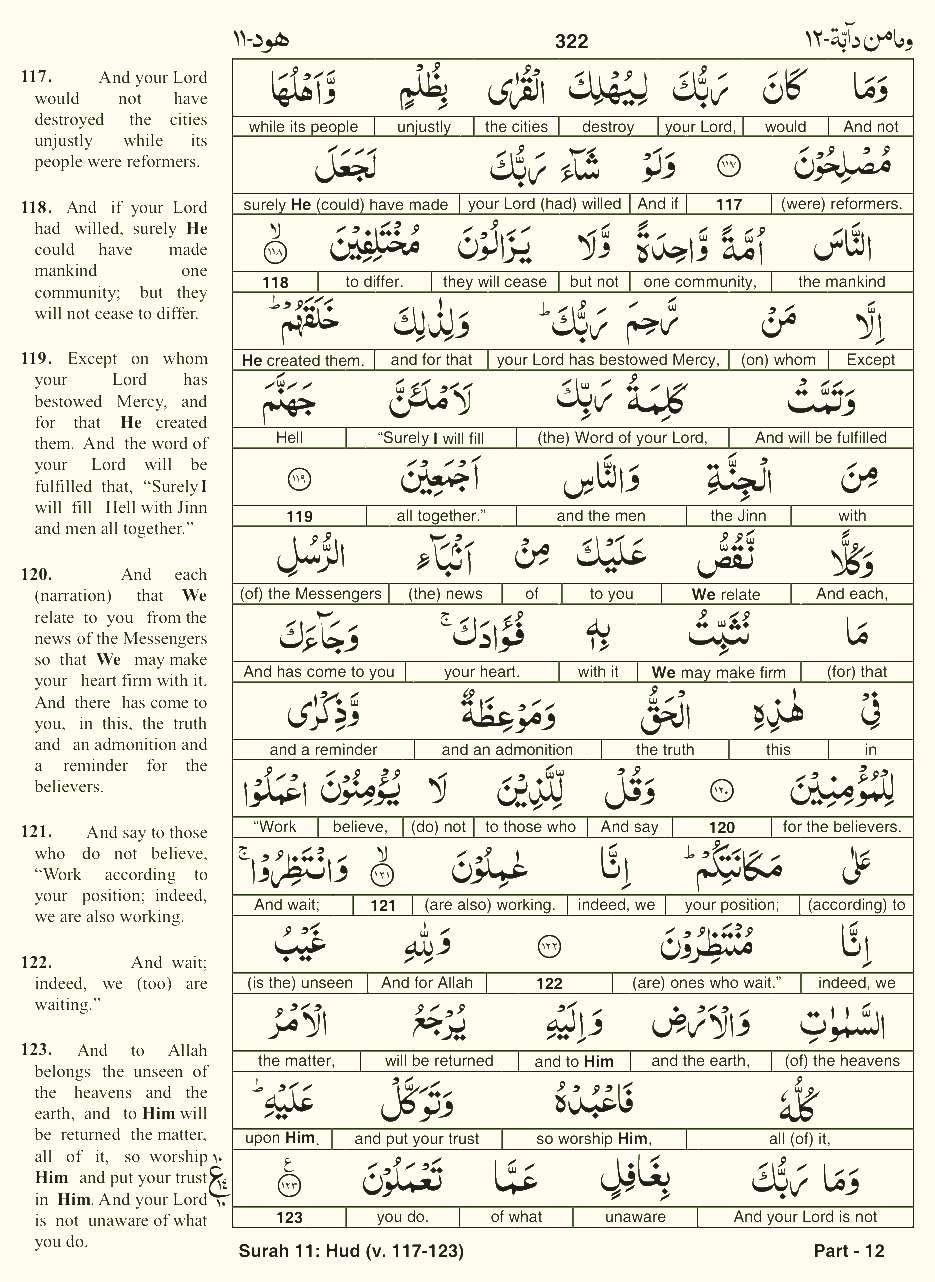 Quran English Parah 12 Page 19