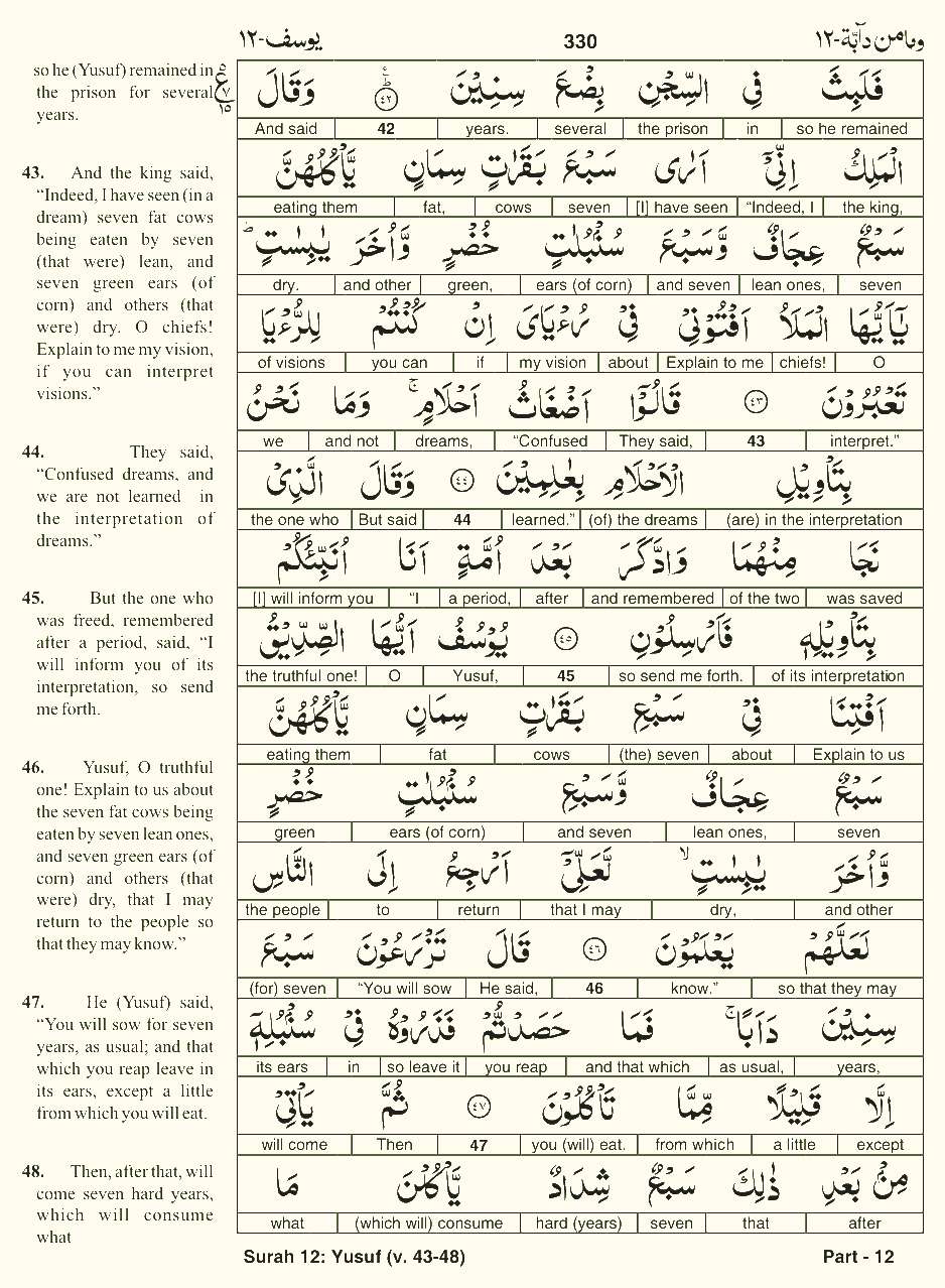 Quran English Parah 12 Page 27