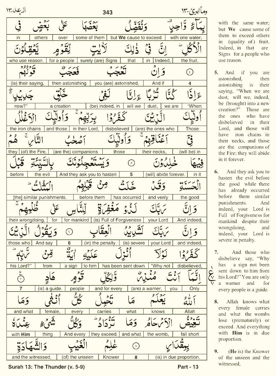 Quran English Parah 13 Page 12