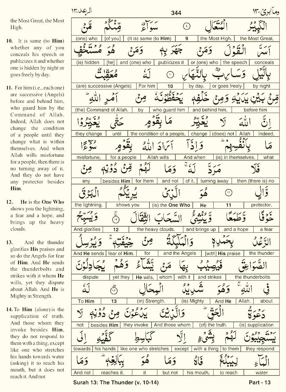 Quran English Parah 13 Page 13