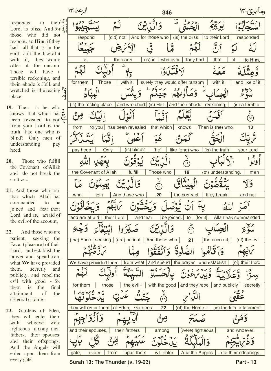 Quran English Parah 13 Page 15