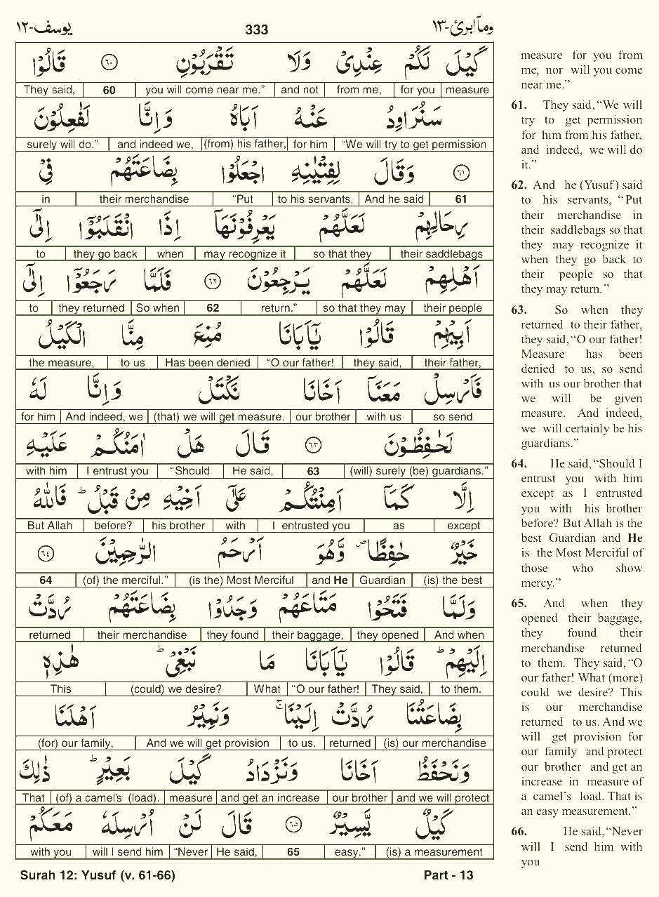 Quran English Parah 13 Page 2