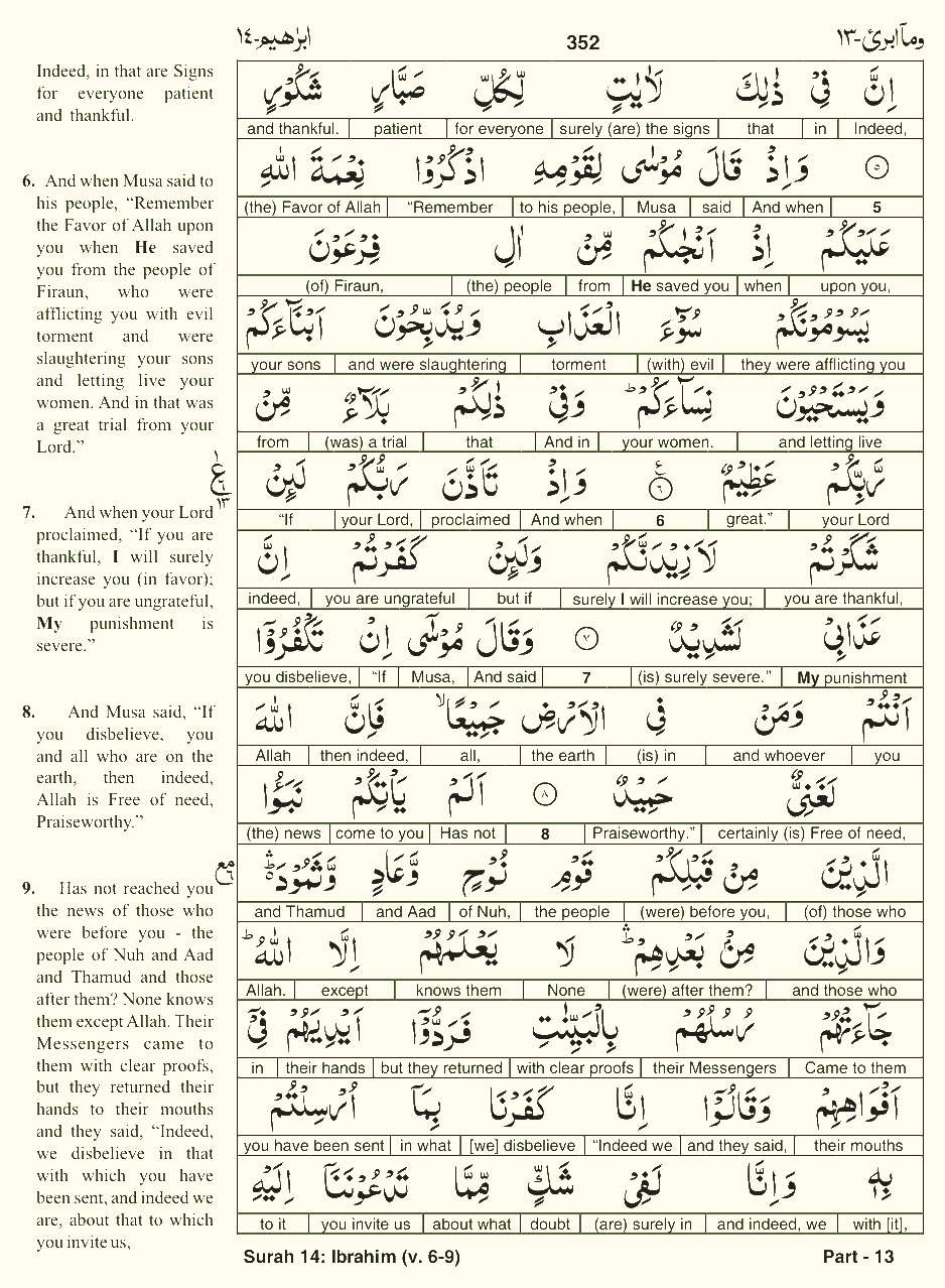 Quran English Parah 13 Page 21