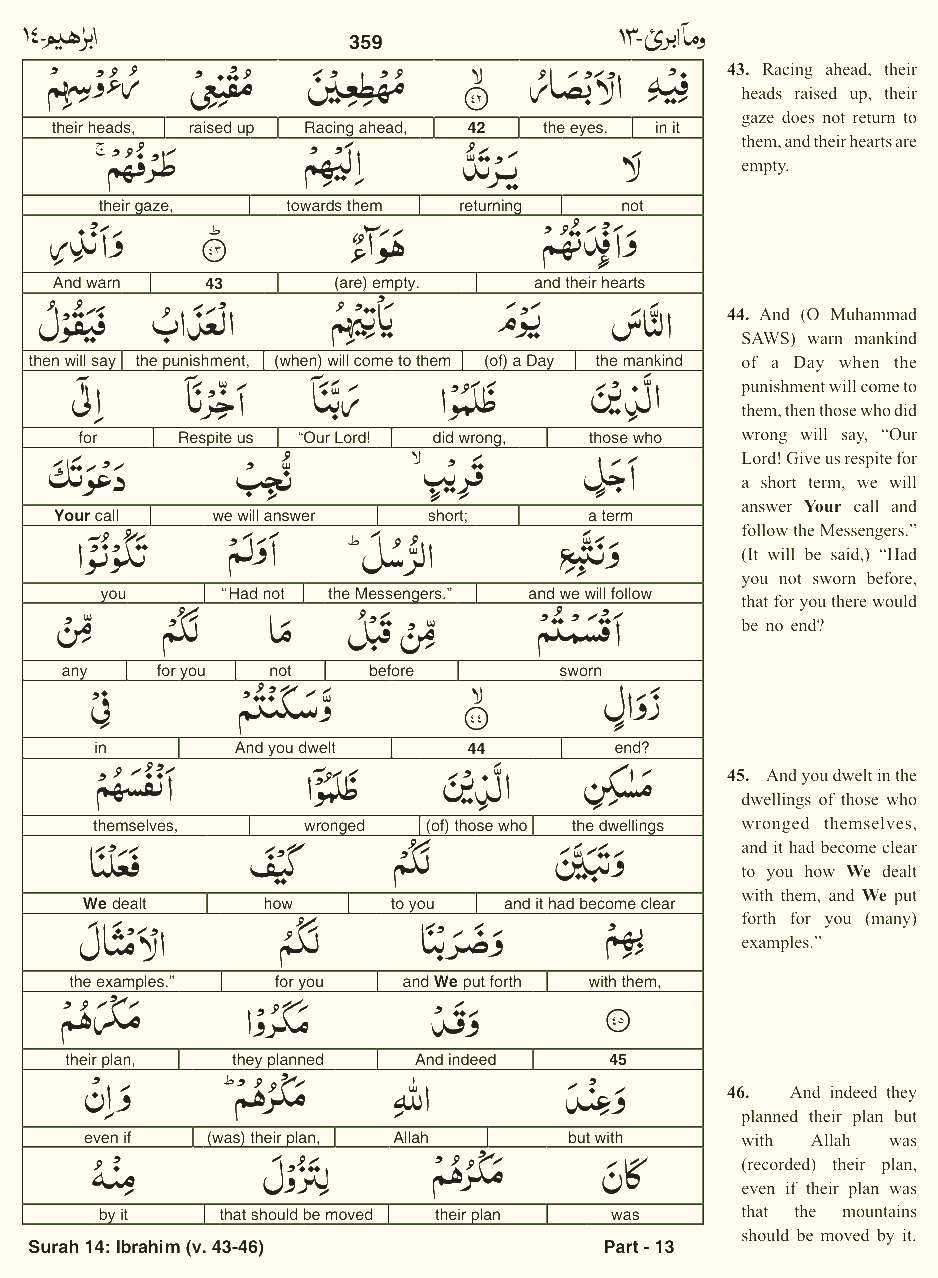 Quran English Parah 13 Page 28