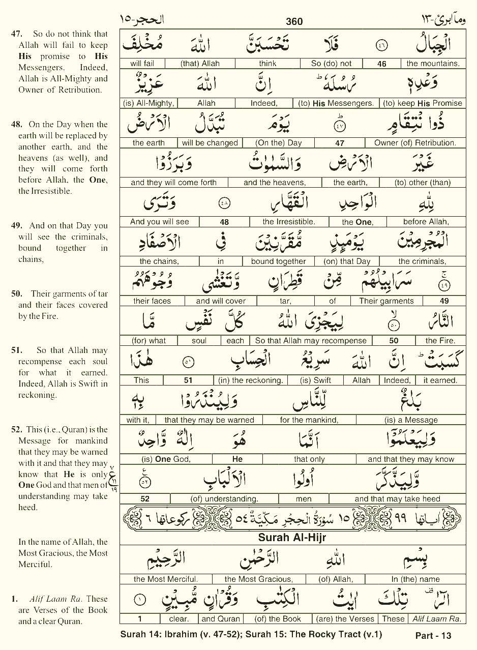 Quran English Parah 13 Page 29