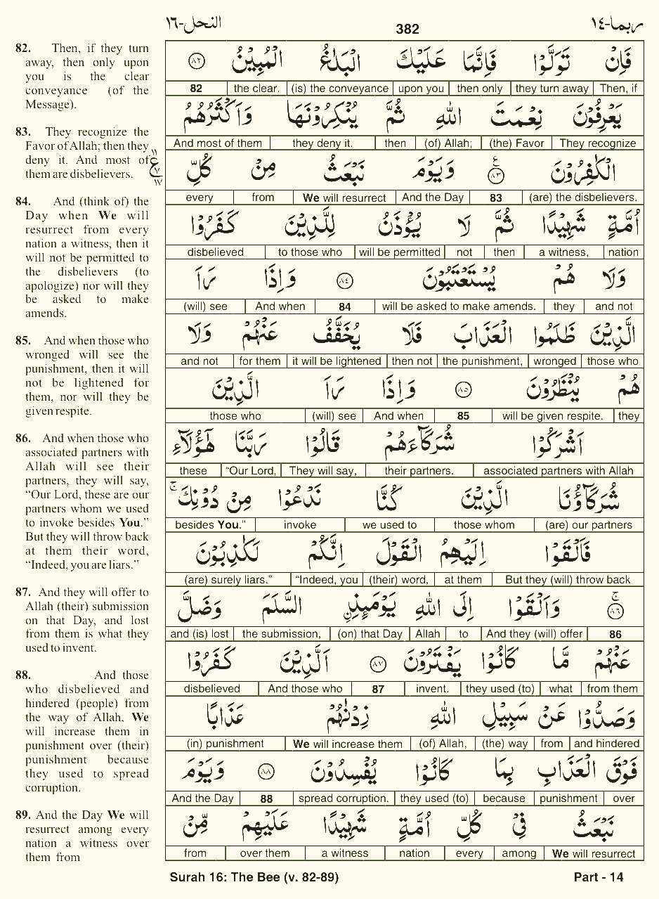 Quran English Parah 14 Page 22