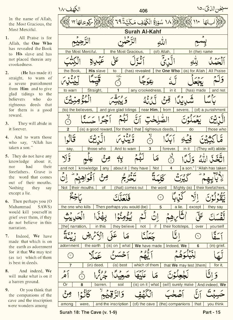 Quran English Parah 15 Page 17