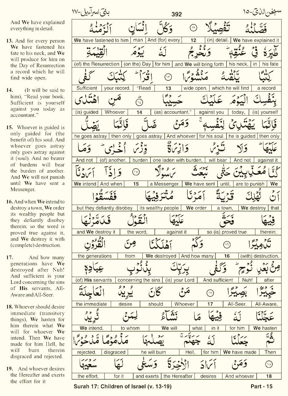 Quran English Parah 15 Page 3