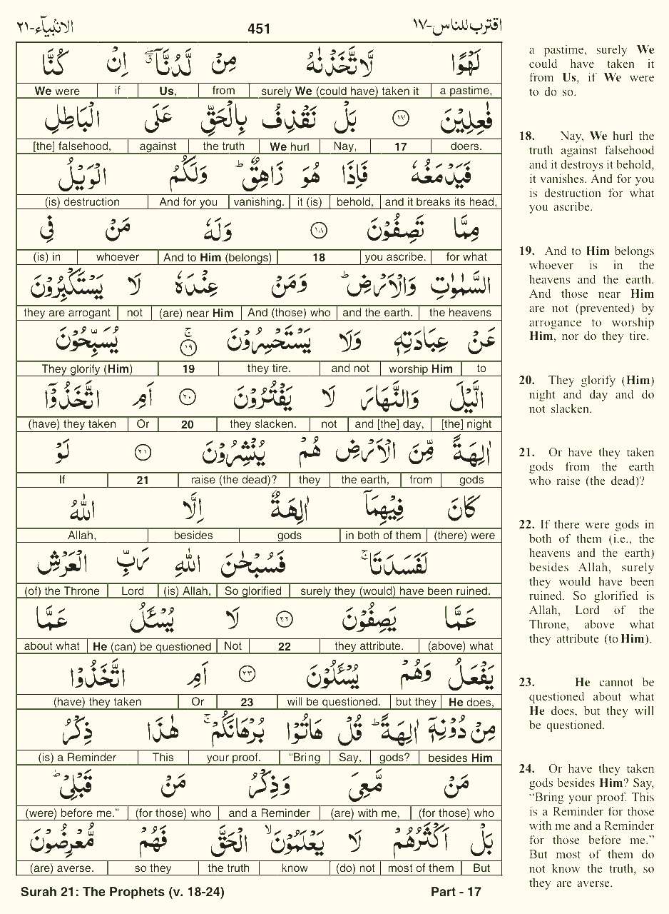 Quran English Parah 17 Page 3