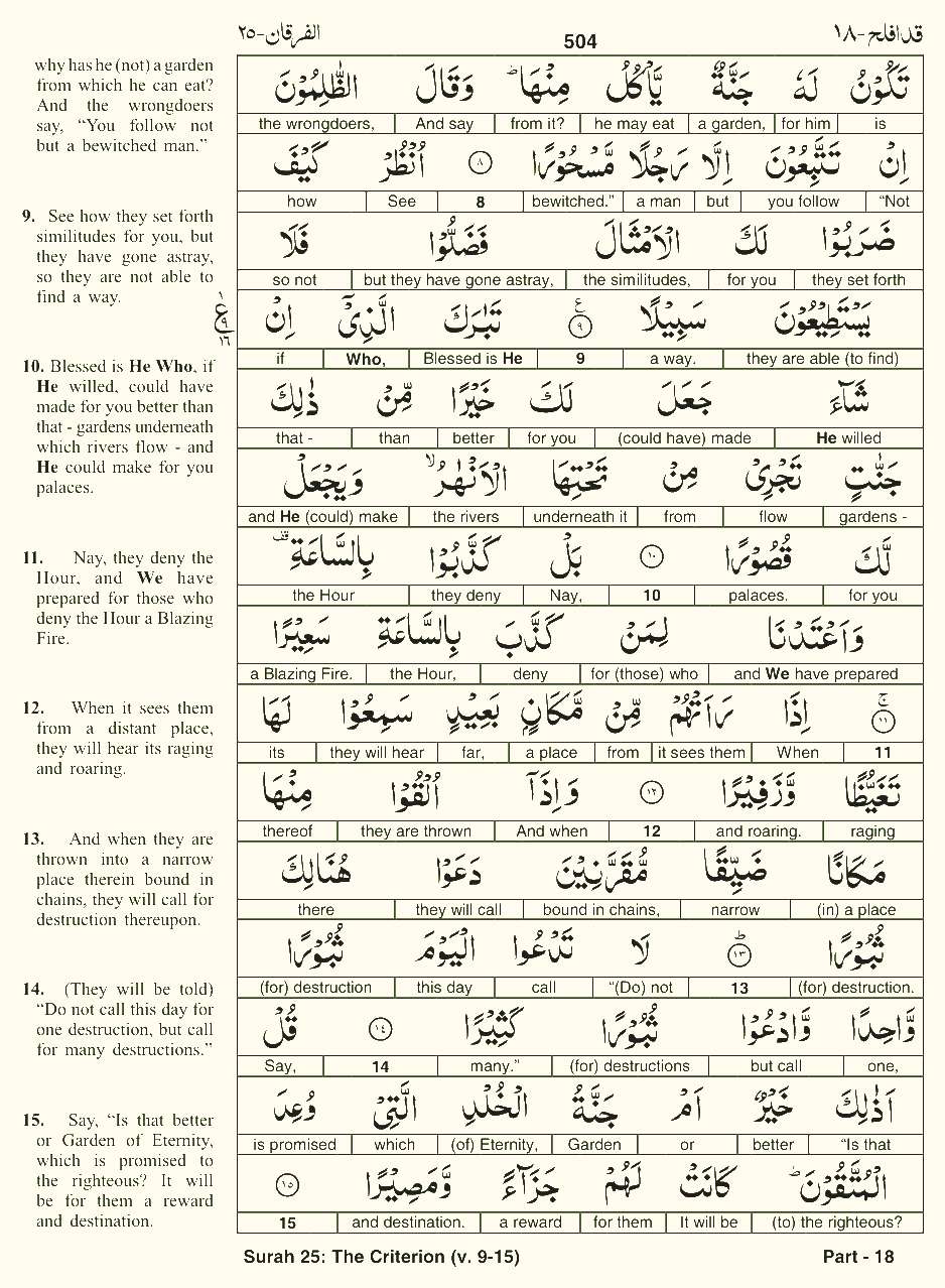 Quran English Parah 18 Page 28