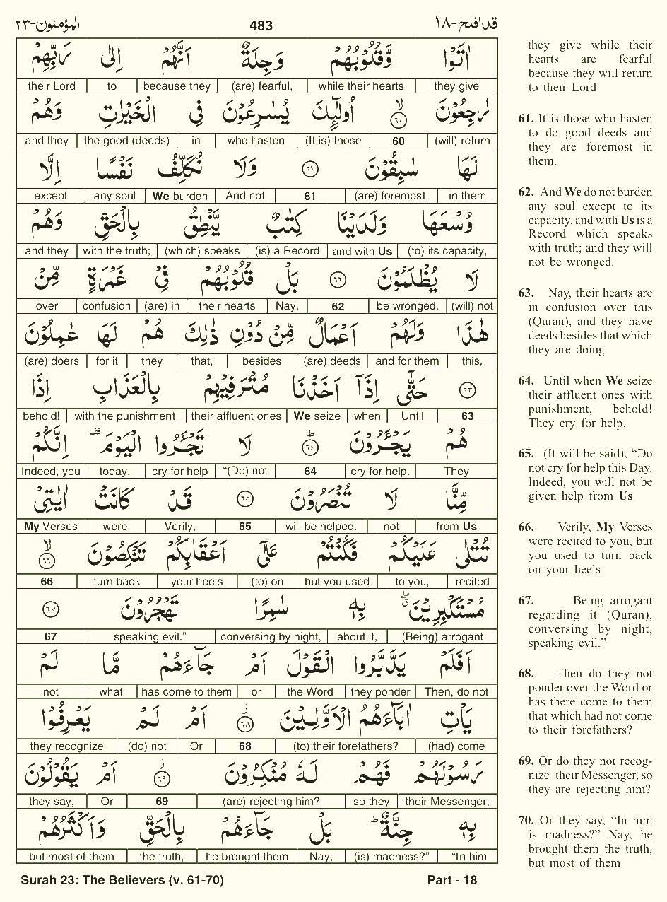 Quran English Parah 18 Page 7