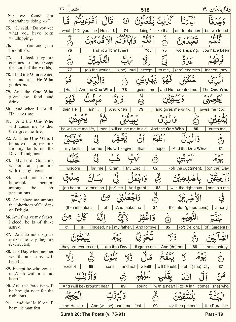 Quran English Parah 19 Page 13