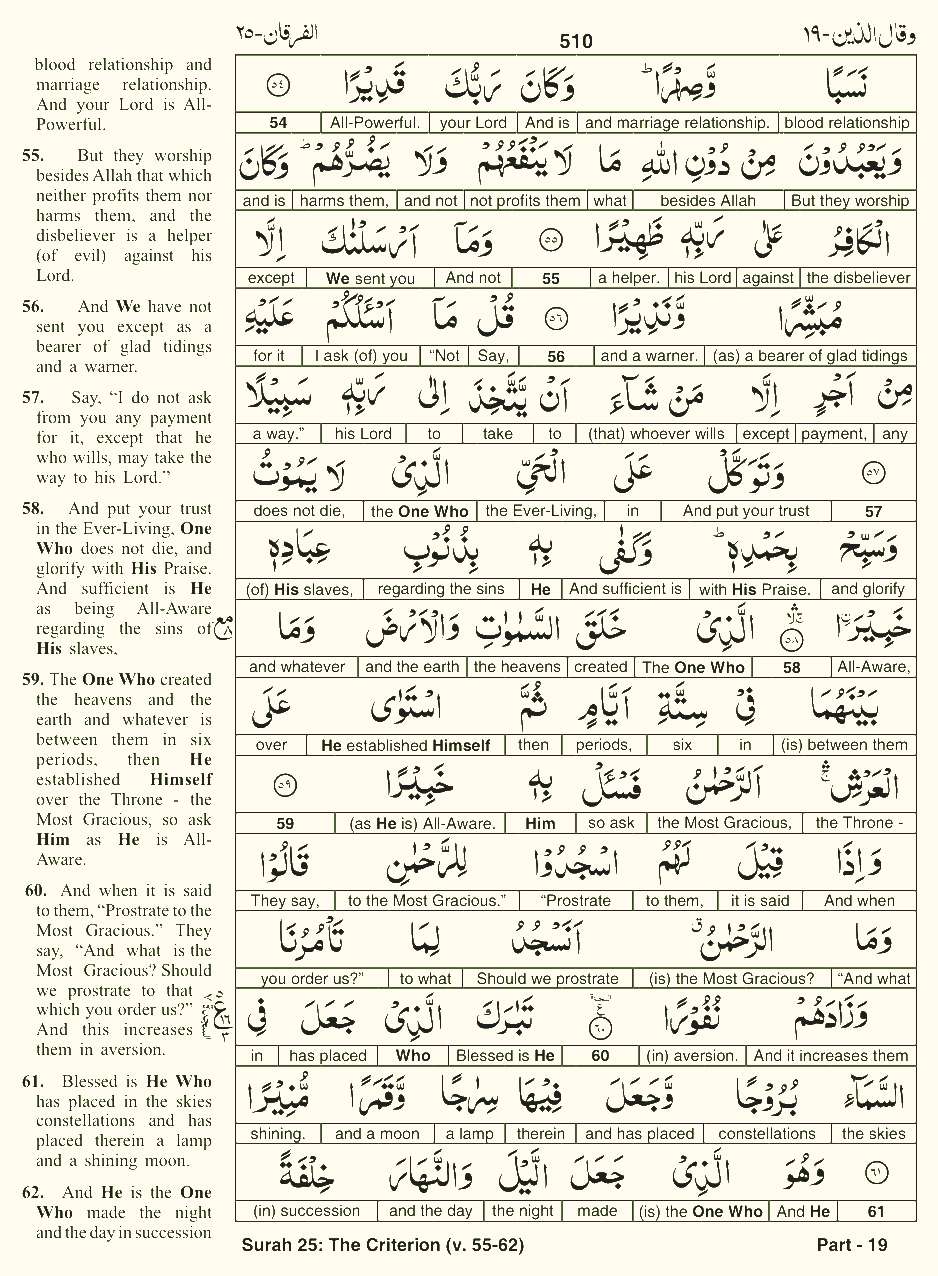 Quran English Parah 19 Page 5