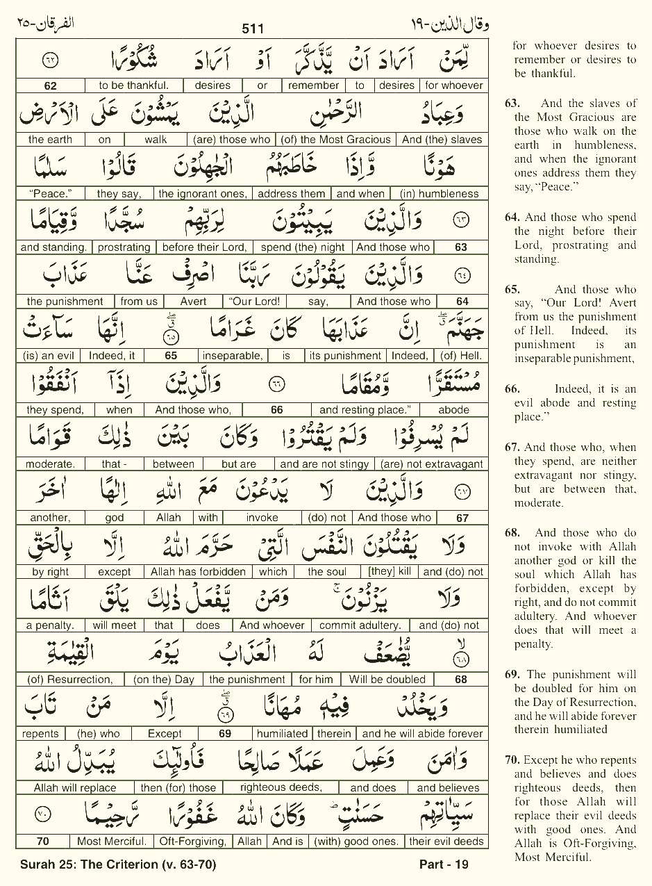 Quran English Parah 19 Page 6