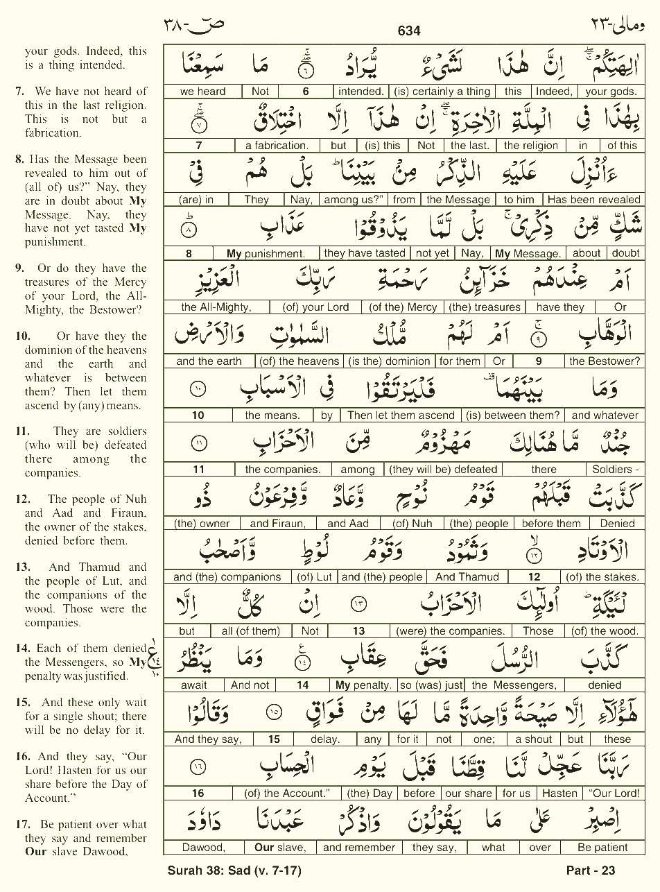 Quran English Parah 23 Page 18