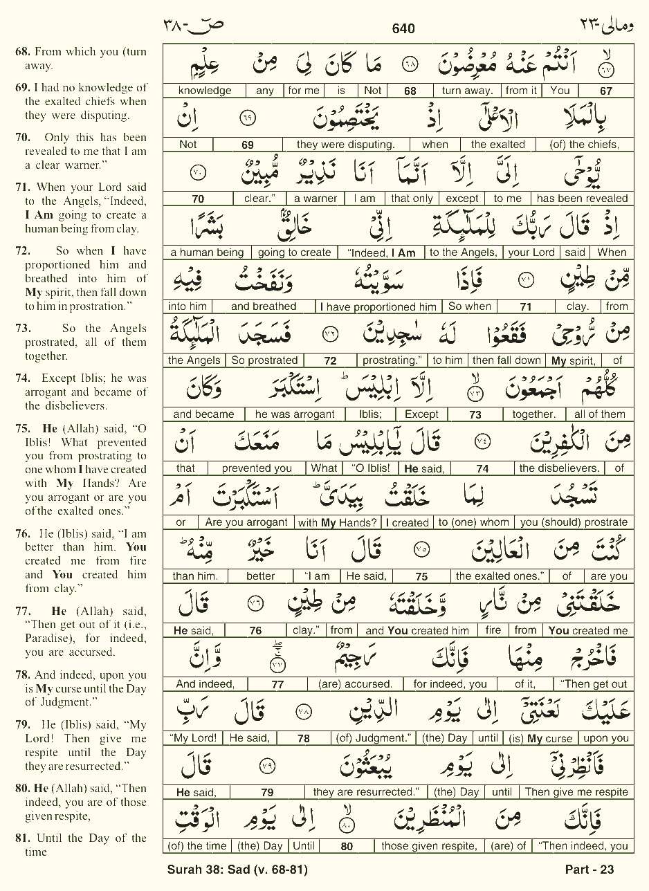 Quran English Parah 23 Page 24