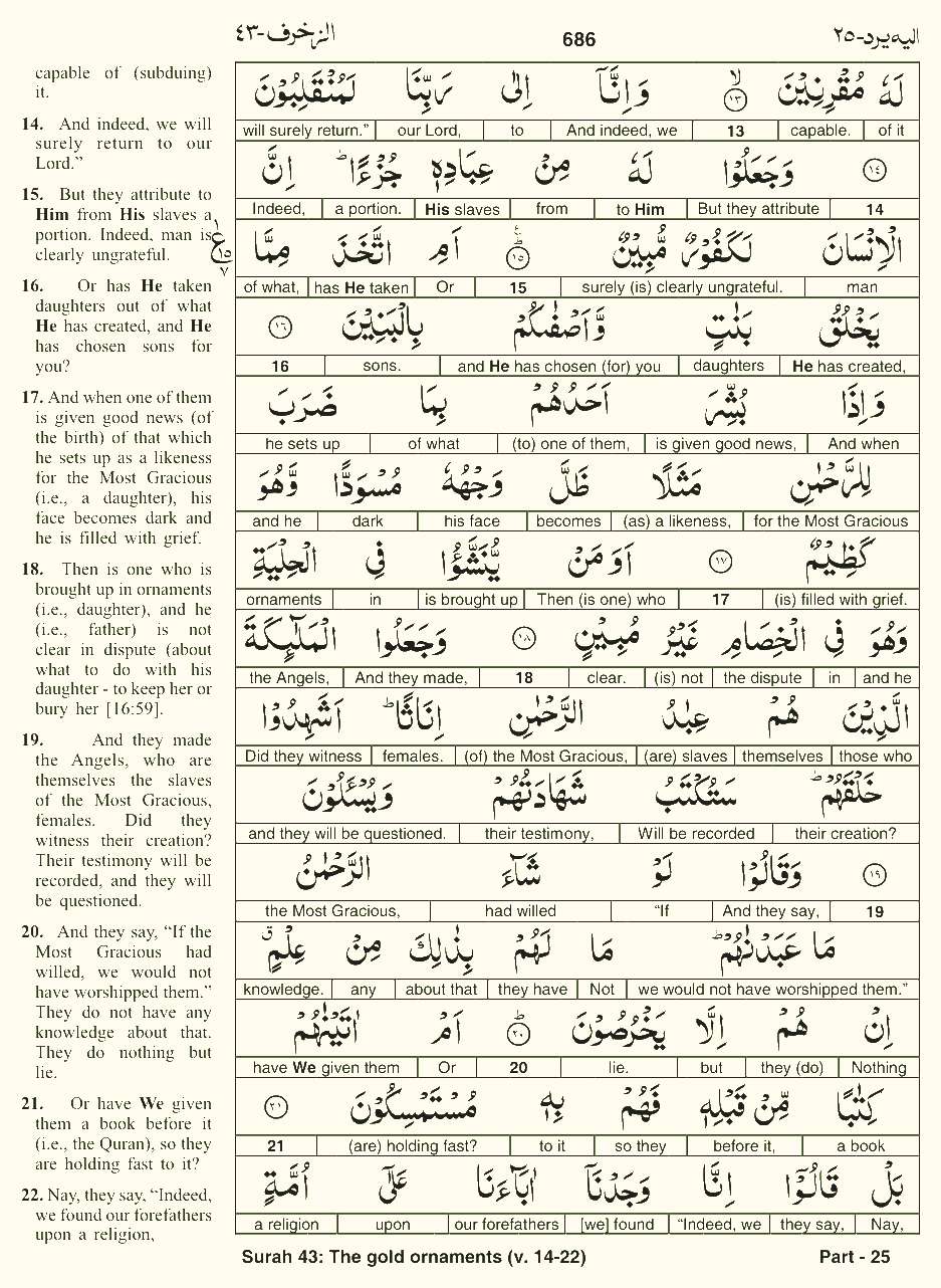 Quran English Parah 25 Page 13
