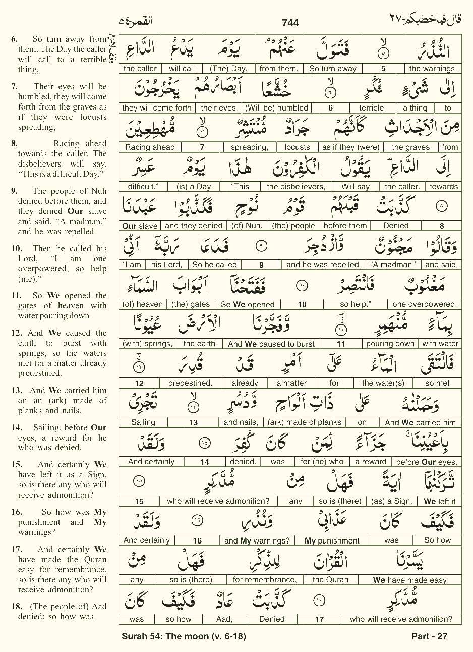 Quran English Parah 27 Page 12