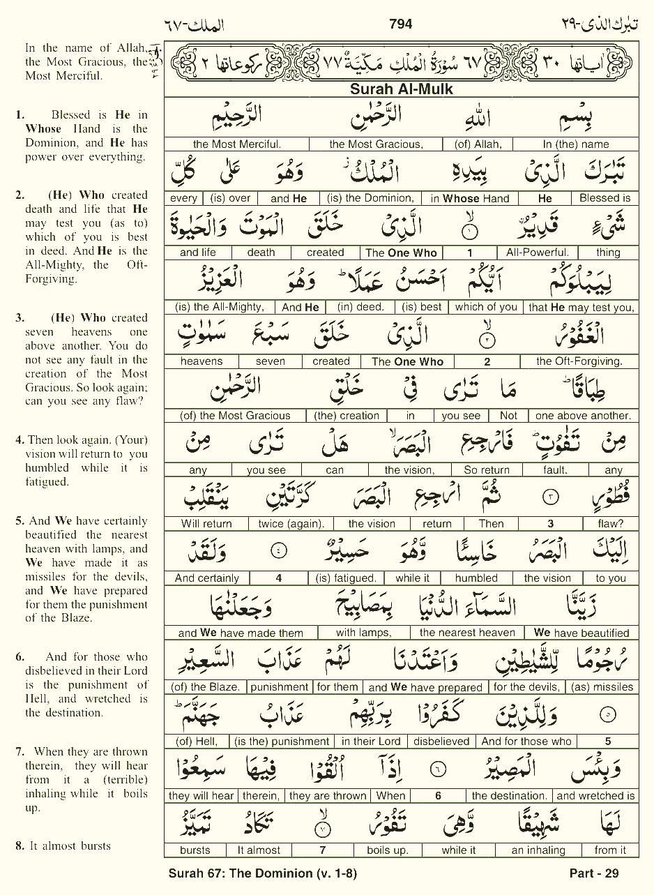 Quran English Parah 29 Page 1
