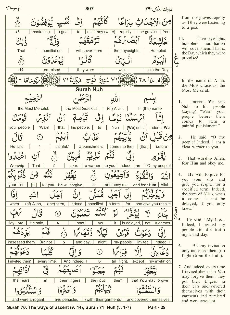 Quran English Parah 29 Page 14