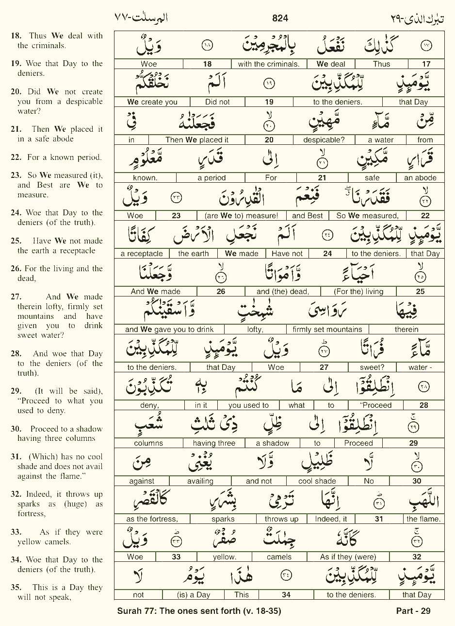 Quran English Parah 29 Page 31