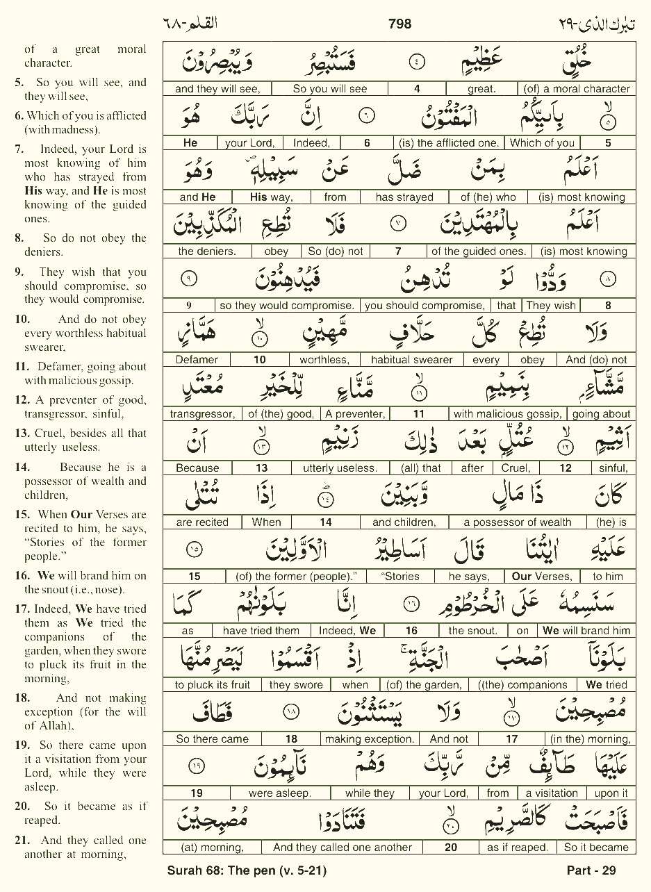 Quran English Parah 29 Page 5