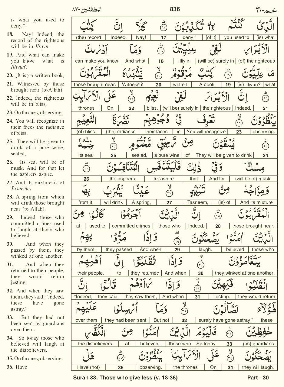Quran English Parah 30 Page 11