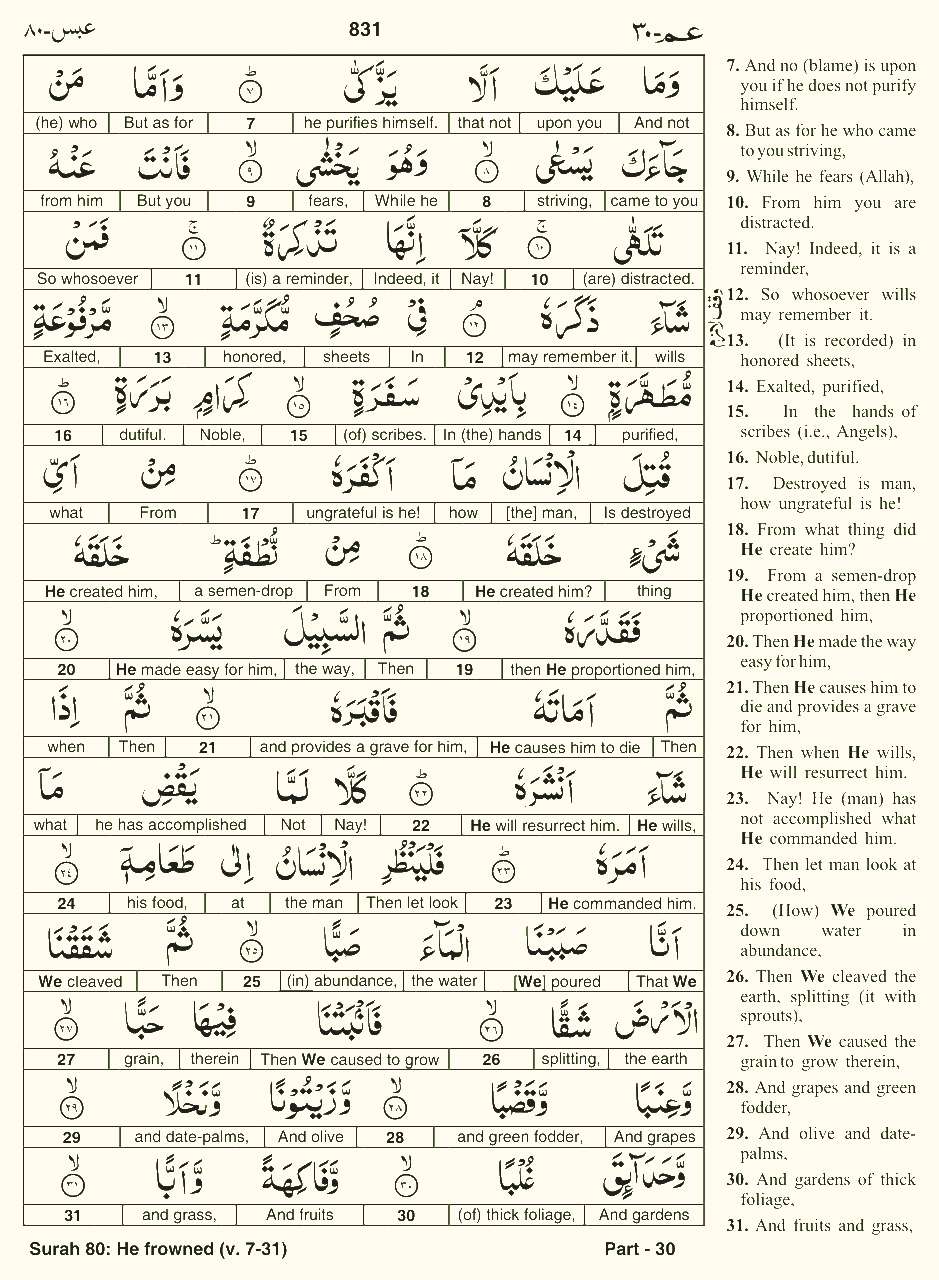 Quran English Parah 30 Page 6