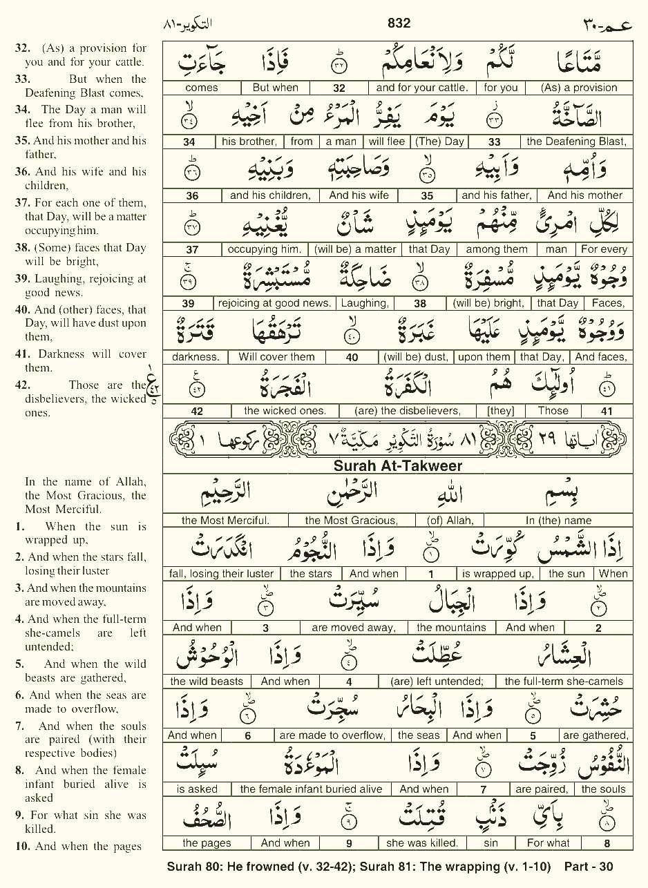 Quran English Parah 30 Page 7