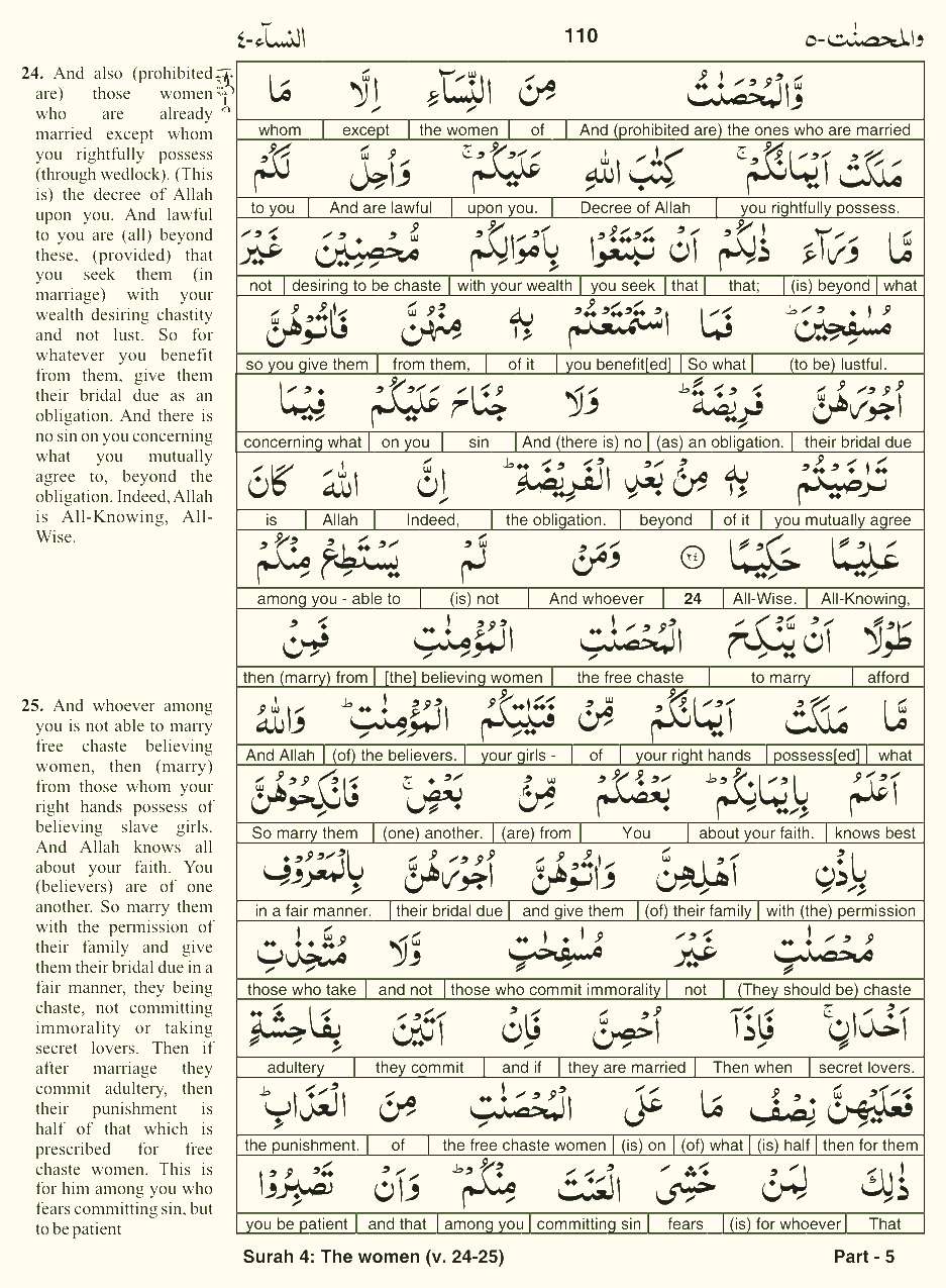 Quran English Parah 5 Page 1