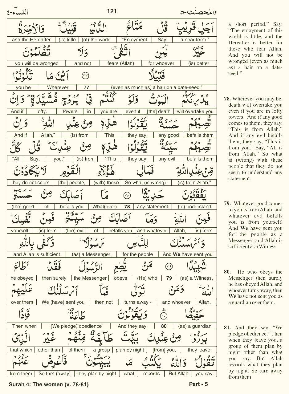 Quran English Parah 5 Page 12