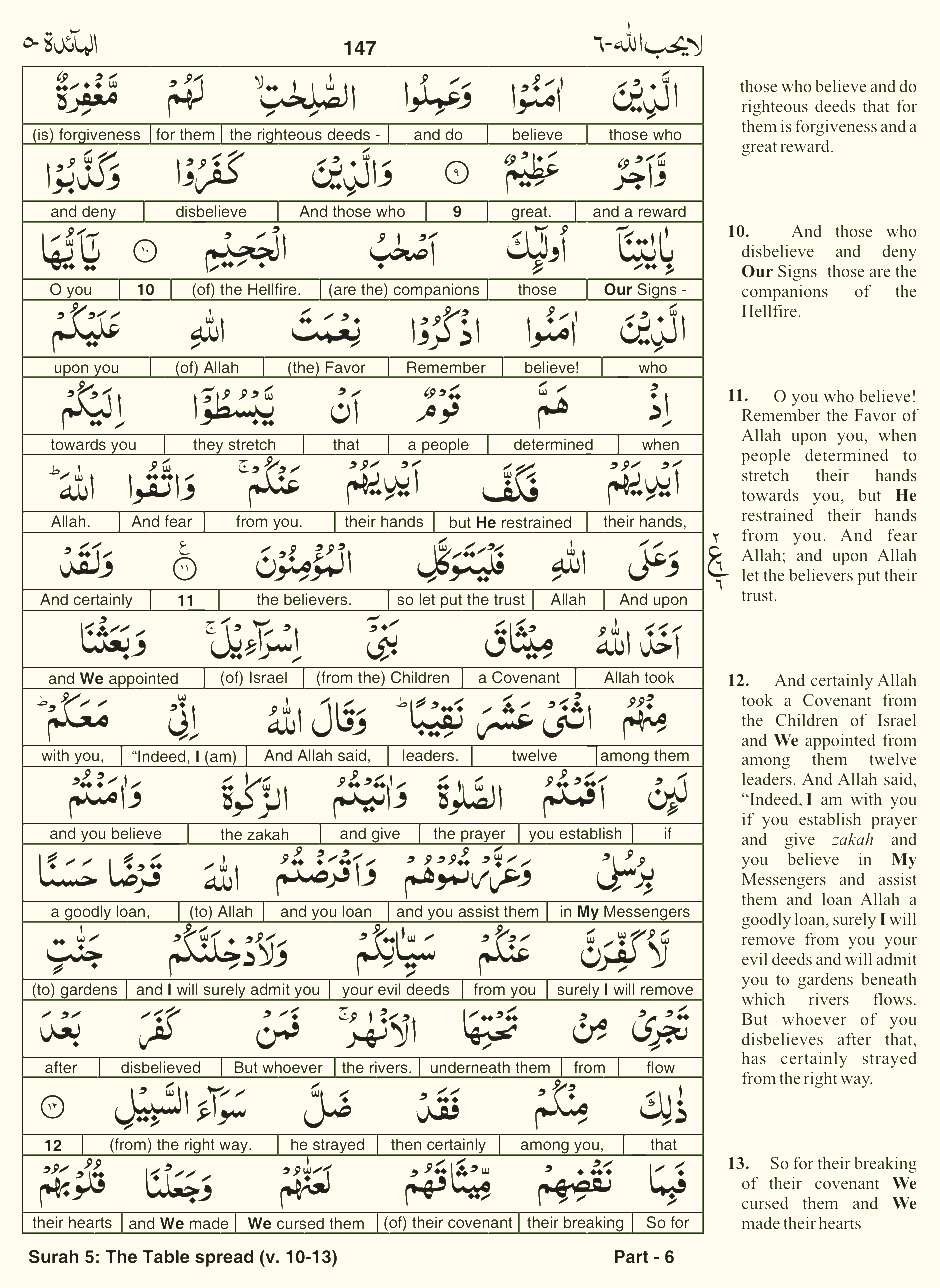 Quran English Parah 6 Page 11