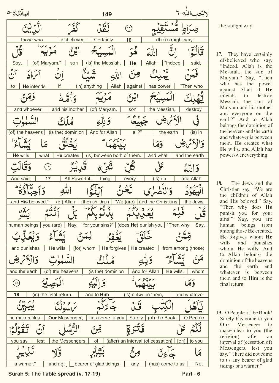 Quran English Parah 6 Page 13