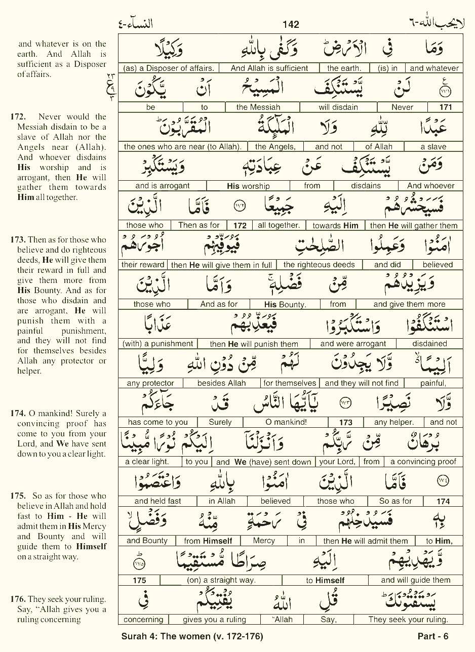 Quran English Parah 6 Page 6