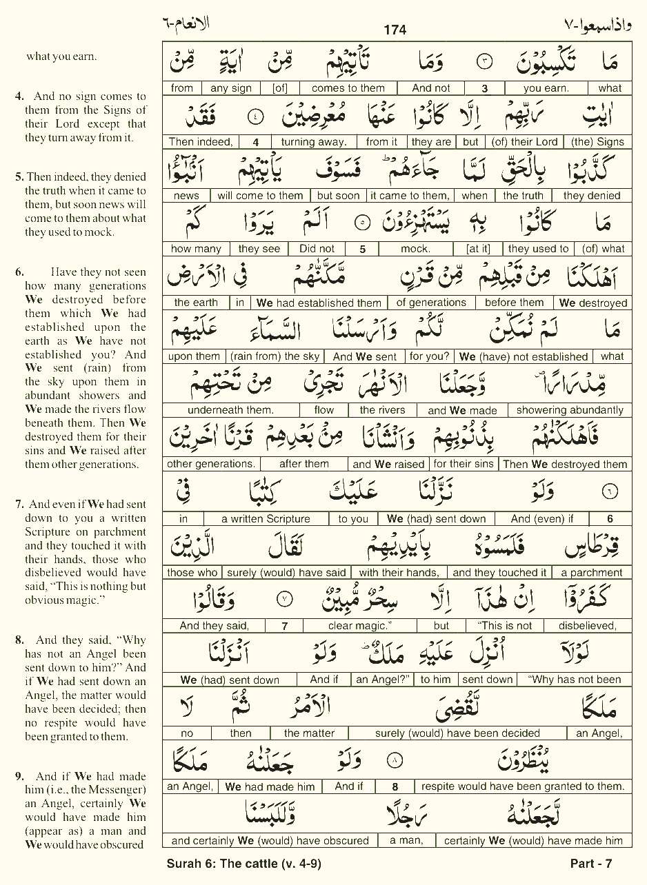 Quran English Parah 7 Page 10