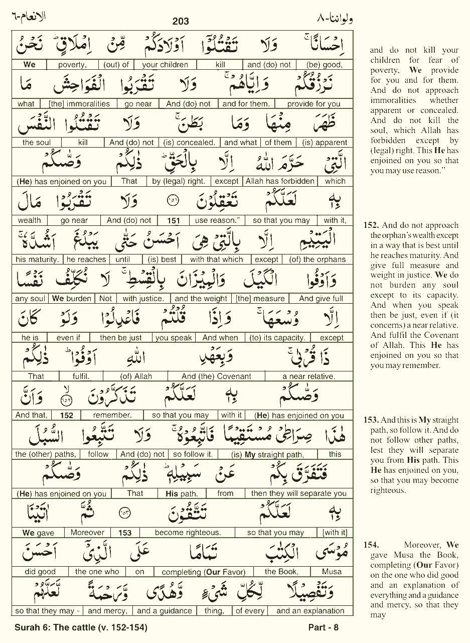 Quran English Parah 8 Page 10