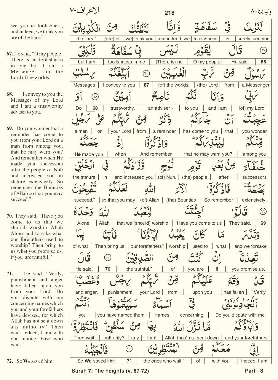 Quran English Parah 8 Page 25