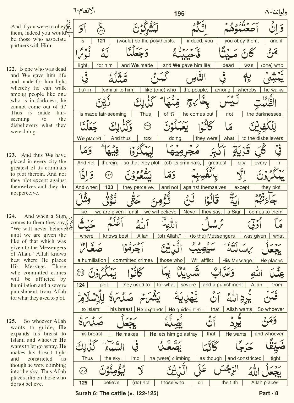 Quran English Parah 8 Page 3
