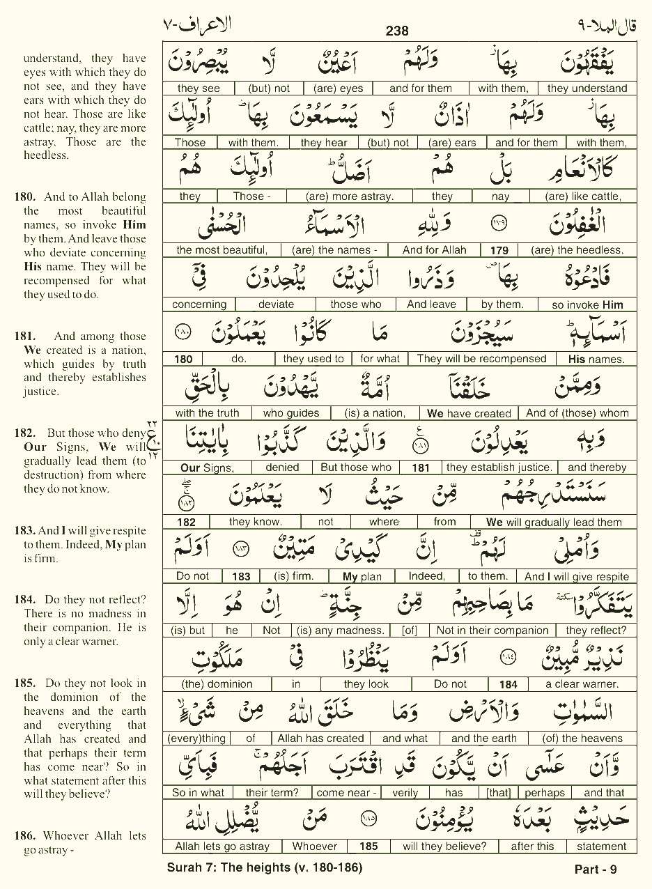 Quran English Parah 9 Page 17