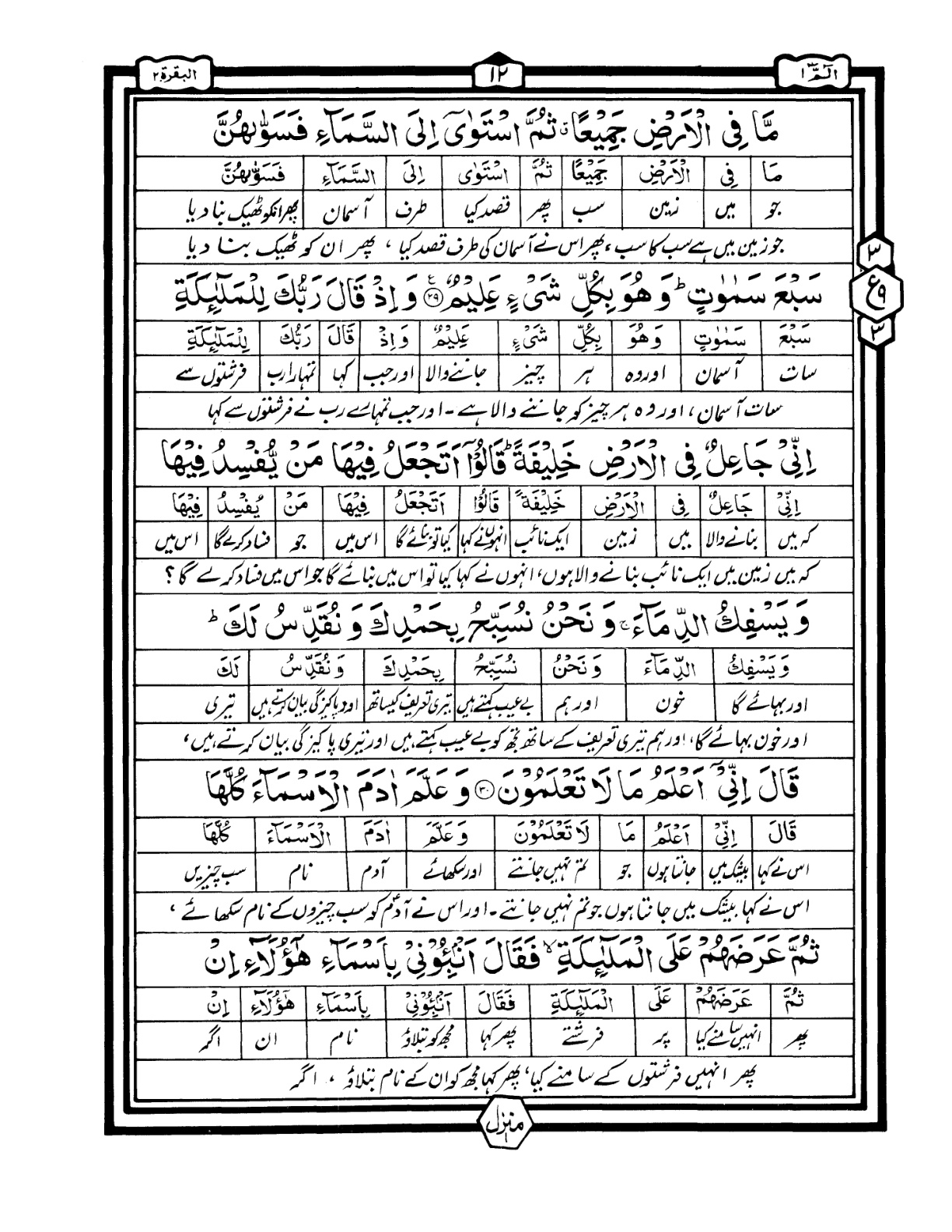 Quran Urdu Parah 1 Page 10