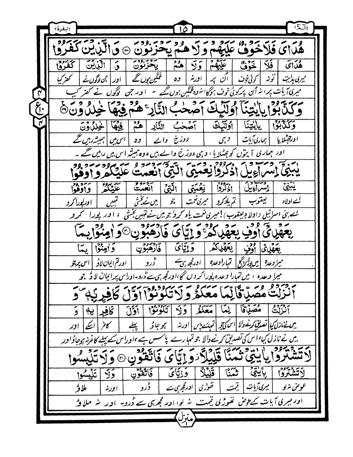 Quran Urdu Parah 1 Page 13