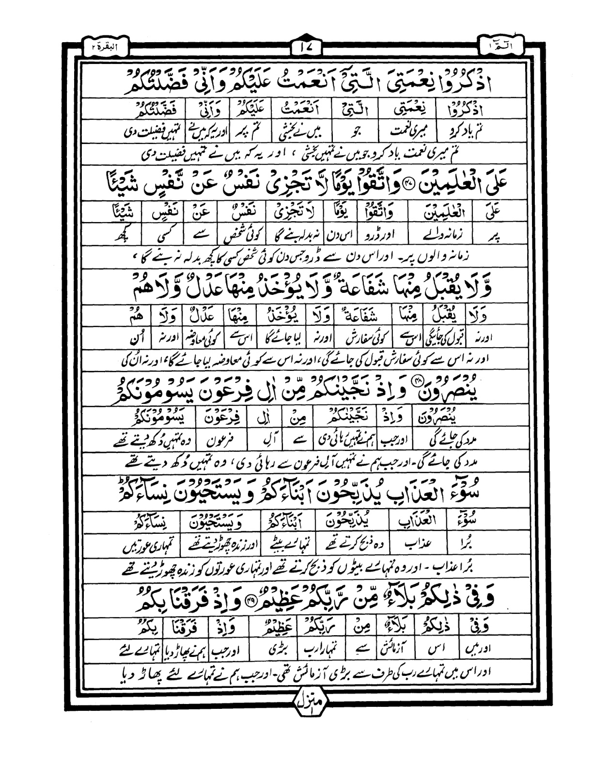 Quran Urdu Parah 1 Page 15