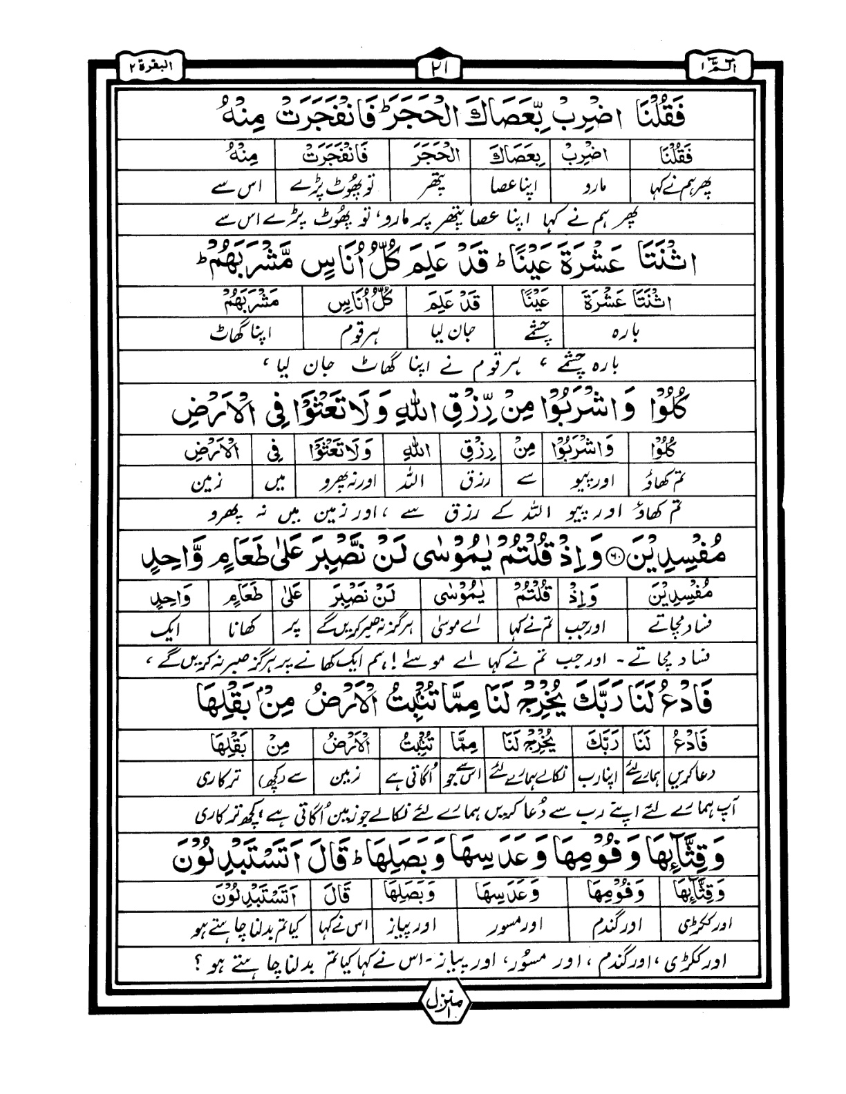 Quran Urdu Parah 1 Page 19