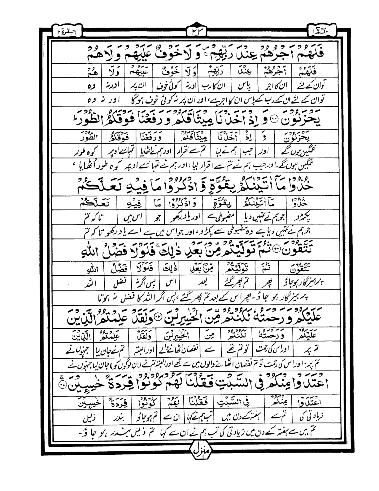 Quran Urdu Parah 1 Page 21