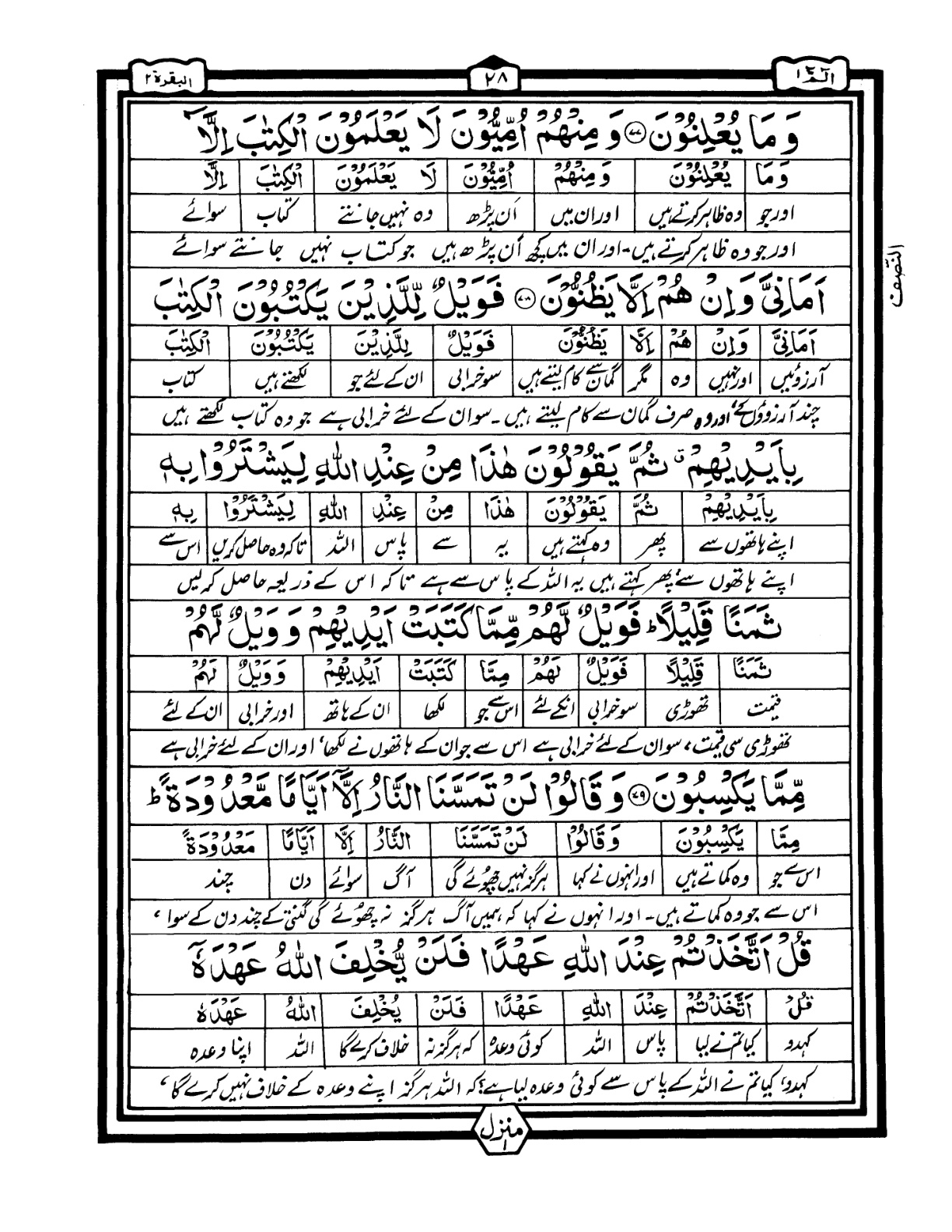 Quran Urdu Parah 1 Page 26