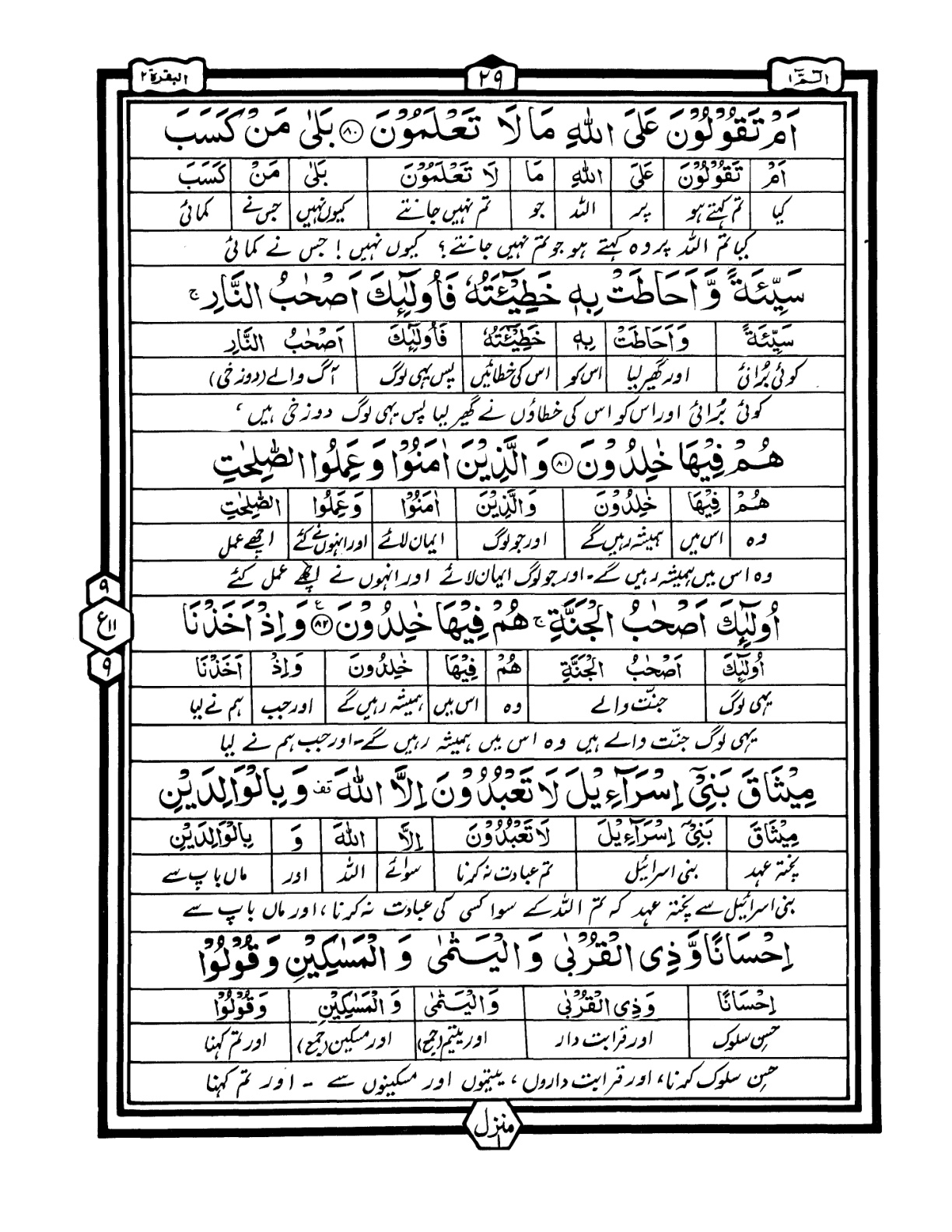 Quran Urdu Parah 1 Page 27