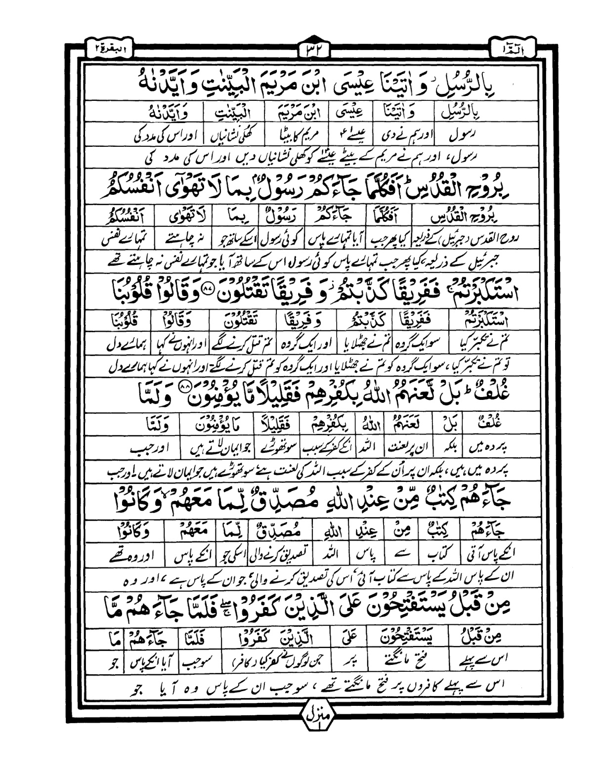 Quran Urdu Parah 1 Page 30