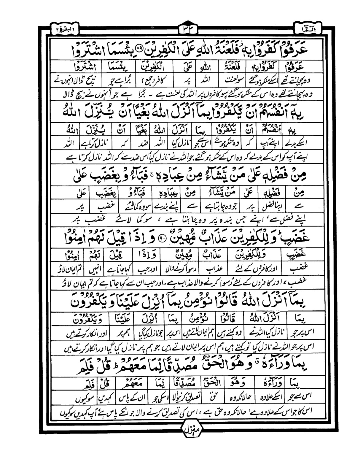 Quran Urdu Parah 1 Page 31